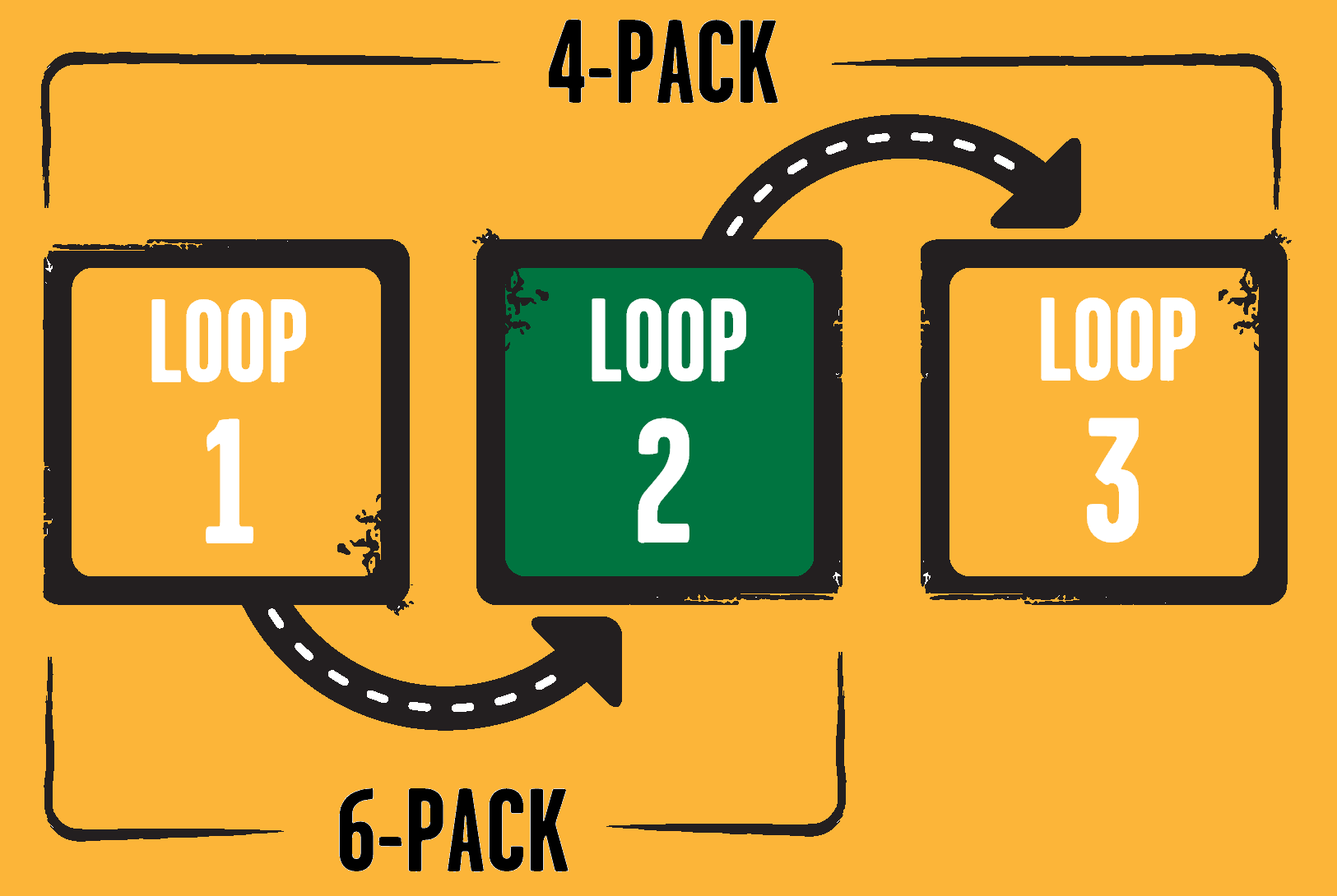 Loop 2 Loop Graphic (website Y)